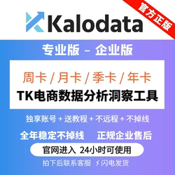 Kalodata Product Selection Tool, Tiktok E-Commerce Data, Popular Product Selection, Cross-Border E-Commerce Competitive Product Operation Tool