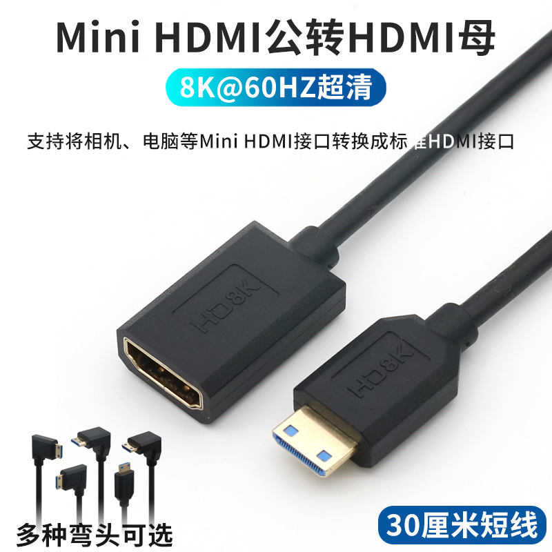 ̴ HDMI-
