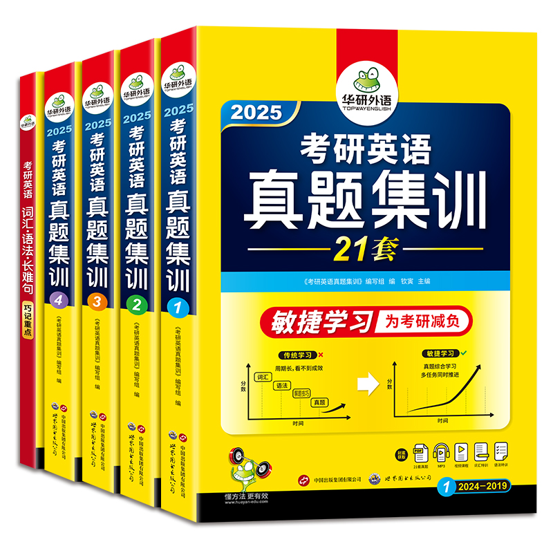 【官网】华研2025考研英语一历年真题
