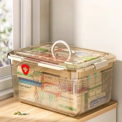 Medicine Box, Household Medicine Storage Box, Household Compartmentalized Medicine Box, Large-Capacity Portable First-Aid Classification Transparent Medicine Box