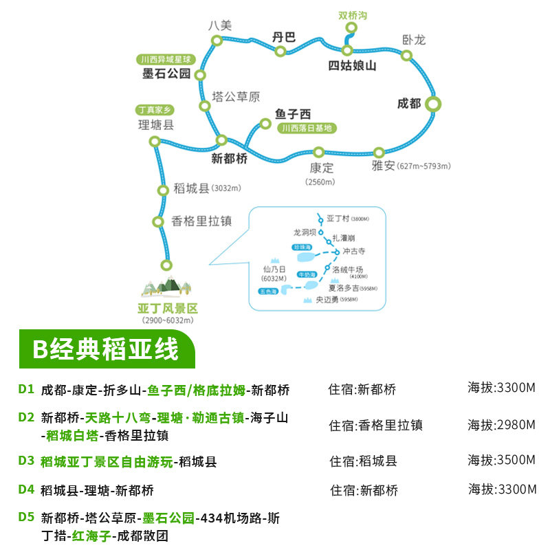 2-8人小团稻城亚丁川西跟团游5天4晚鱼子西四姑娘山川西纯玩旅游
