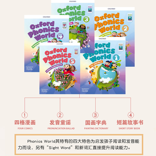 英語 教材  洋書 CD付き Oxford Phonics World 1-5 Oxford Phonics World: Level 1: Workbook: Kaj Schwermer