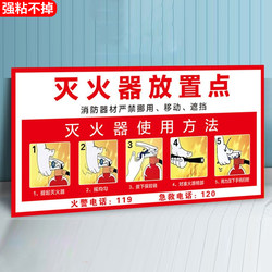 Fire extinguisher placement point fire hydrant usage instructions sticker