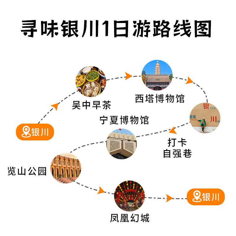 宁夏旅游银川一日游吴忠早茶博物馆览山公园凤凰幻城网红打卡纯玩