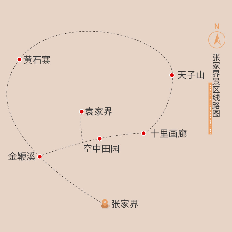 一价全含 观日出湖南张家界旅游2天1晚国家森林公园黄石寨袁家界