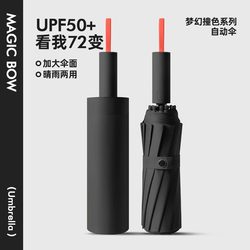 Fully Automatic Folding Umbrella, Large Size, Reinforced and Thickened, Fashionable, Wind-Resistant, Dual-Use for Sun and Rain, Women's Sunshade Umbrella