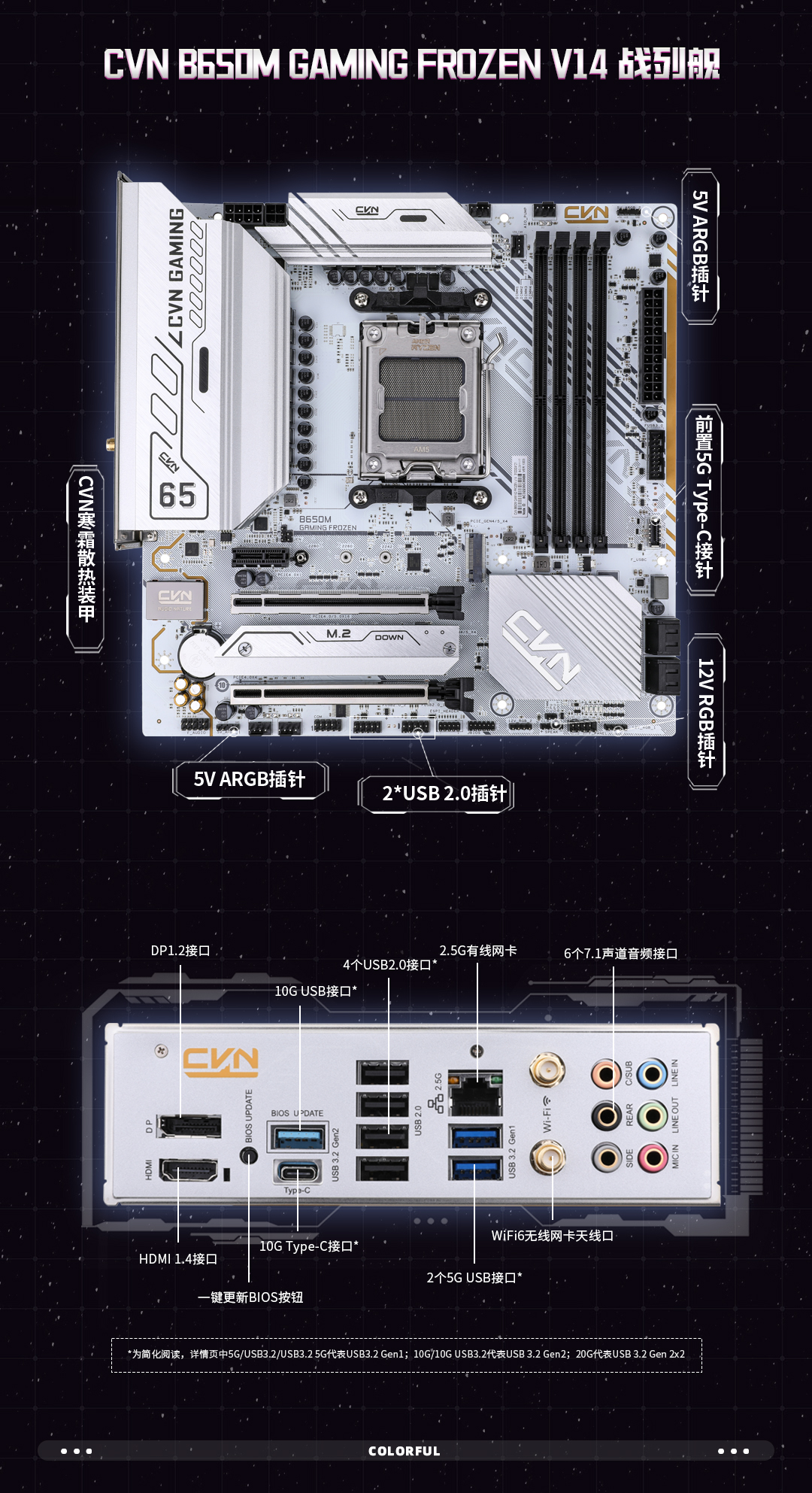 RYZEN5 7500F＋CVN B650M（COLORFUL） Colorful Launches Two White-Colored 