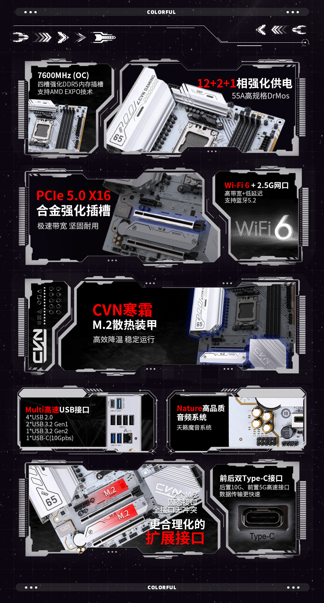 Colorful CVN B650M Battleship White Motherboard with AMD