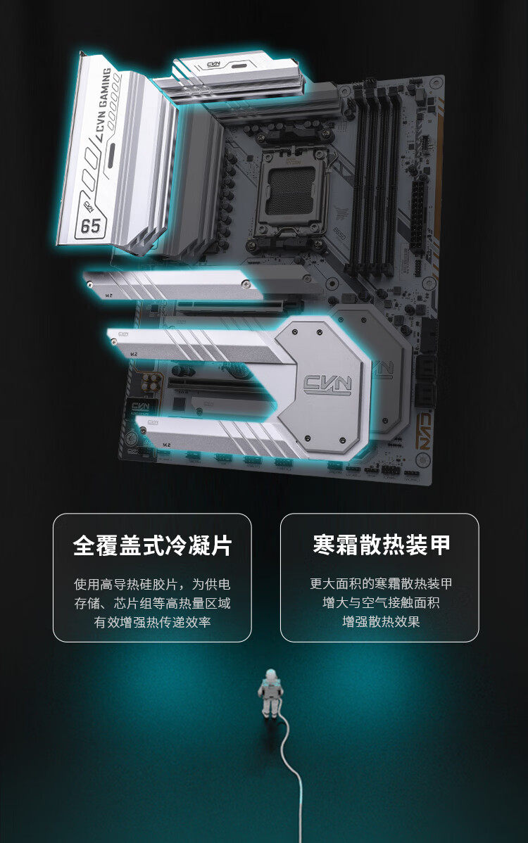 Colorful CVN B650M Battleship White Motherboard with AMD Ryzen 5