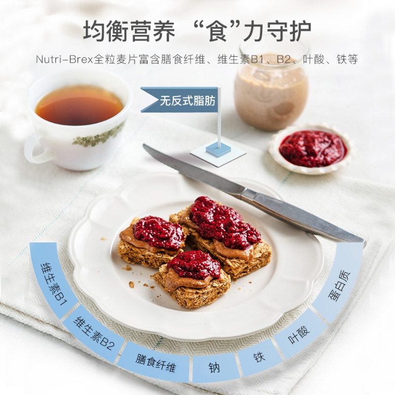Nutri-Brex ファミリーパック O1CN01agG6zf1HaXL4maFDi_!!