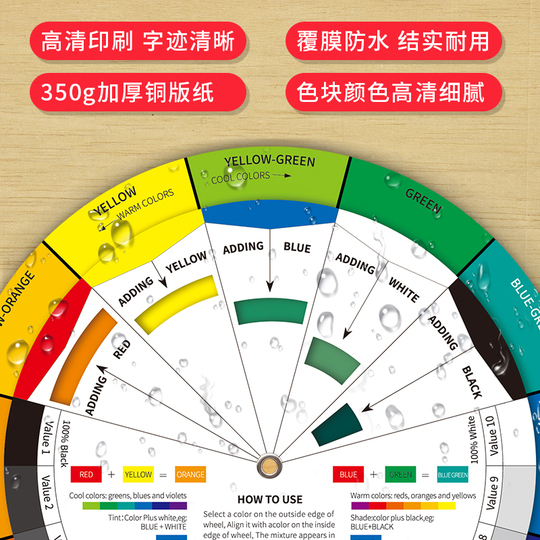 多機能 12 カラーホイールカード - カラーマッチングカラーカード 英語  