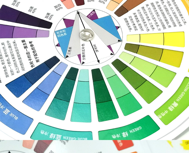 Multifunctional Color Wheel Card - International Standard Art Color ...