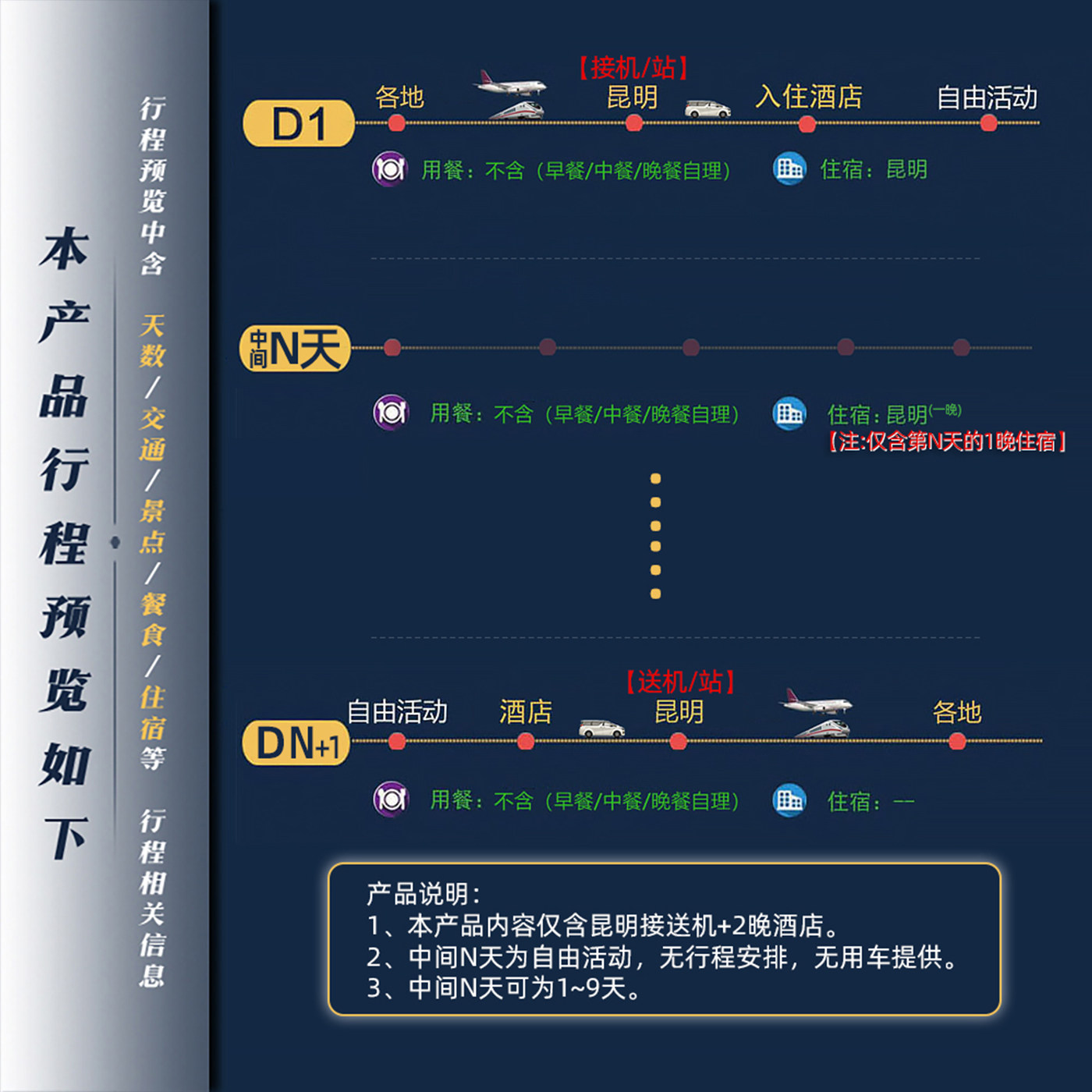 【交通接驳专拍】云南昆明(接机+2晚住宿+送机)专车N天2晚 自由行