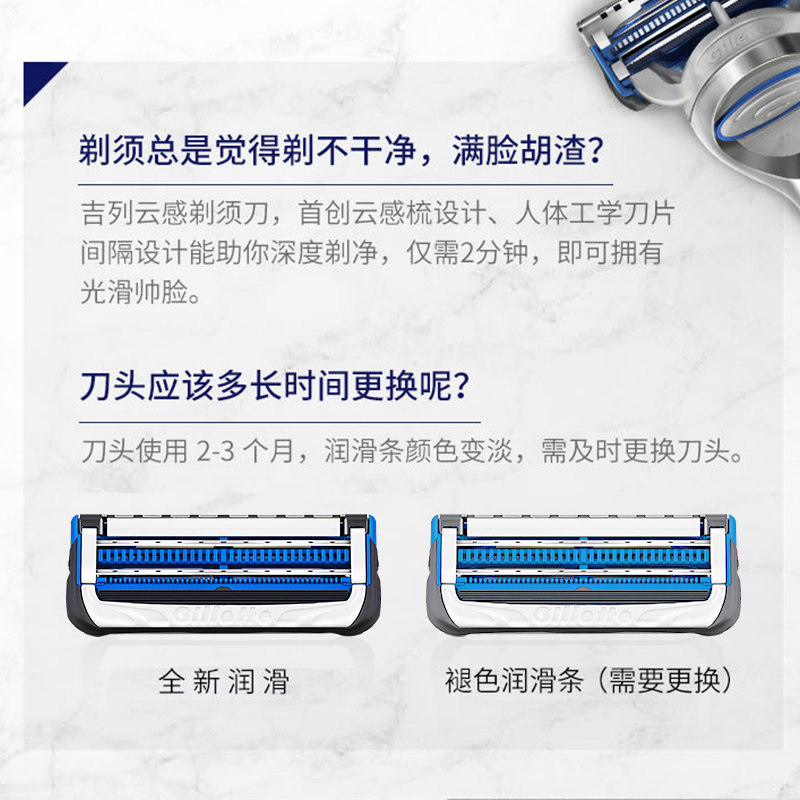 질레트 YUNGAN XIAOYUN 칼 중력 상자 면도기 헤드 블레이드 수동 면도기 GEELY 면도날-