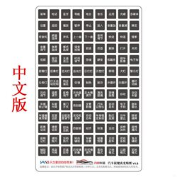 Car Button Sticker Central Control Steering Wheel Novice Logo Sticker Alphanumeric Self-Adhesive Automatic Gear Shift Fluorescent