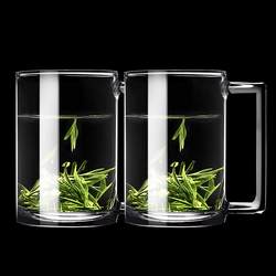German Durable Glass Cup, Transparent, Heat-Resistant, Household, Anti-Fall, Thickened, Juice Mug, Tea Cup, Large Capacity
