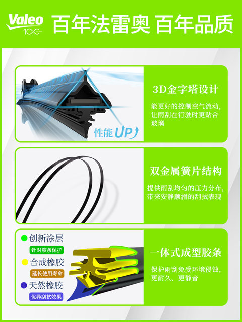 Freyo wiper Citroen C4 C3-XR triumph DS5 Yunyi Picasso C6 Alice C2 wiper