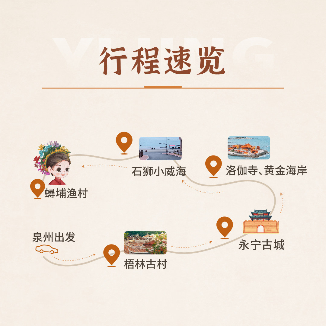 泉州旅游石狮一日游洛伽寺蟳埔村梧林古村黄金海岸小威海闽厝海庙