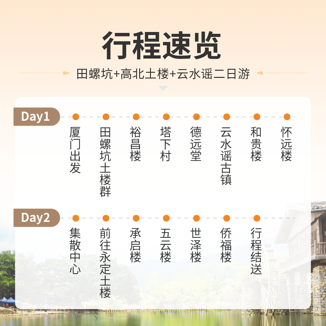 漳州南靖田螺坑+永定高北土楼+云水谣古镇二日游 纯玩团