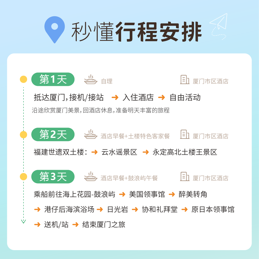 厦门漳州3天2晚福建跟团游鼓浪屿南靖土楼云水谣菽庄日光特色午餐