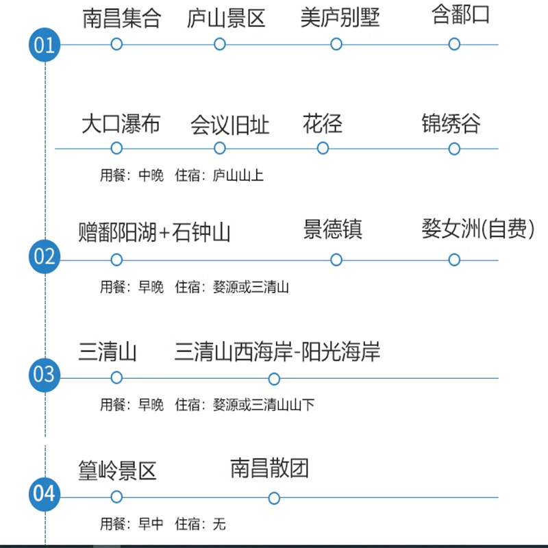 【唯美江西】江西旅游4天3晚跟团游景德镇三清山婺源庐山四日游