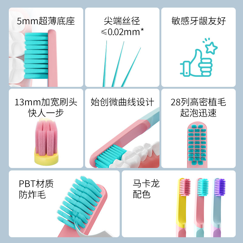 BINGQUAN 고급 칫솔 부드러운 강모 나노 와이드 헤드 빅 헤드 커플 남성 특별 성인 가족 복장 홈 공식 매장-