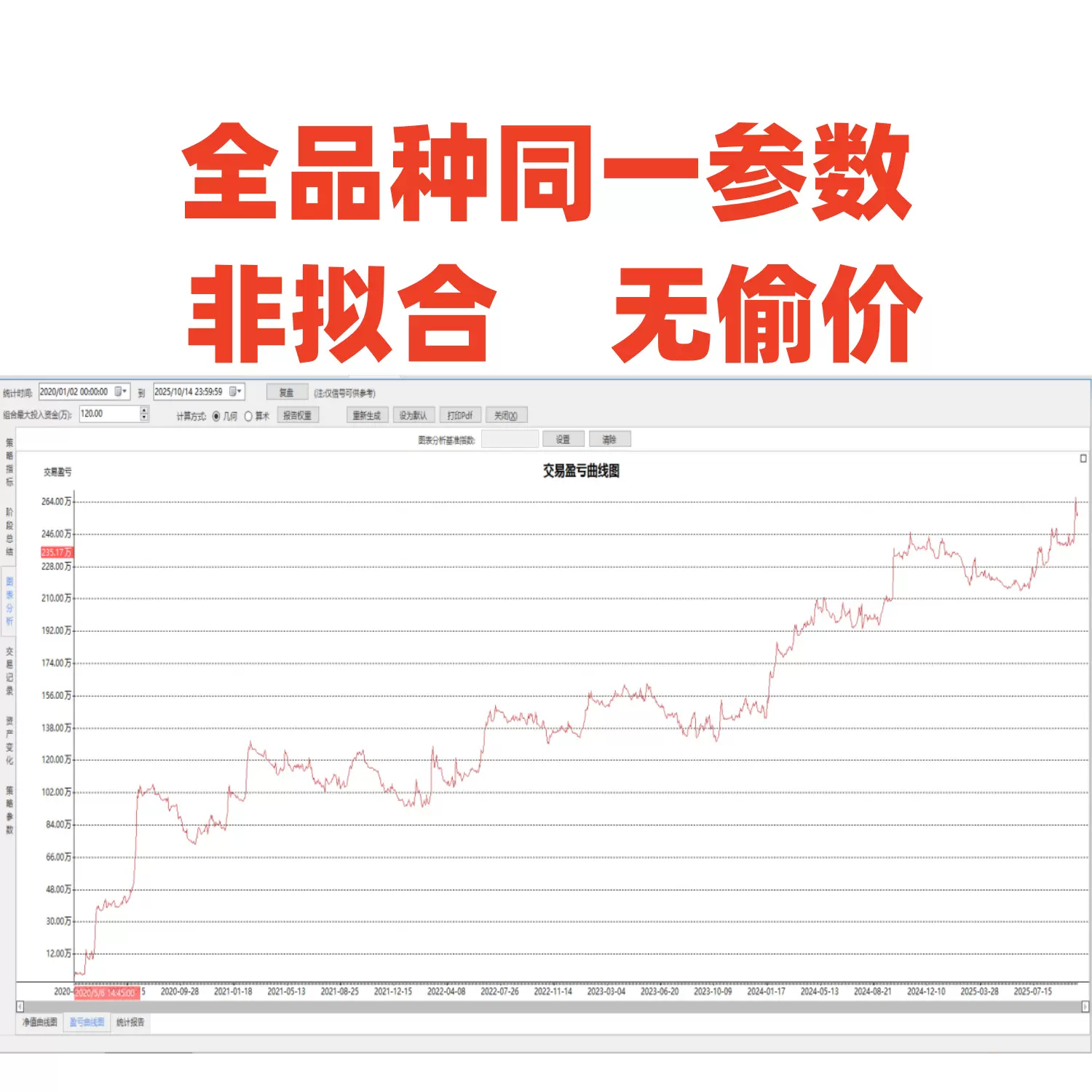 全自动期货策略开发趋势交易趋势交易策略期货自动程序化交易