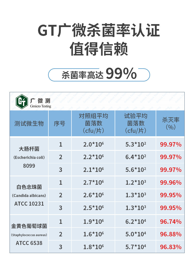 O1CN01X0JTaN1TZPaEGtRnG_%21%212206724822