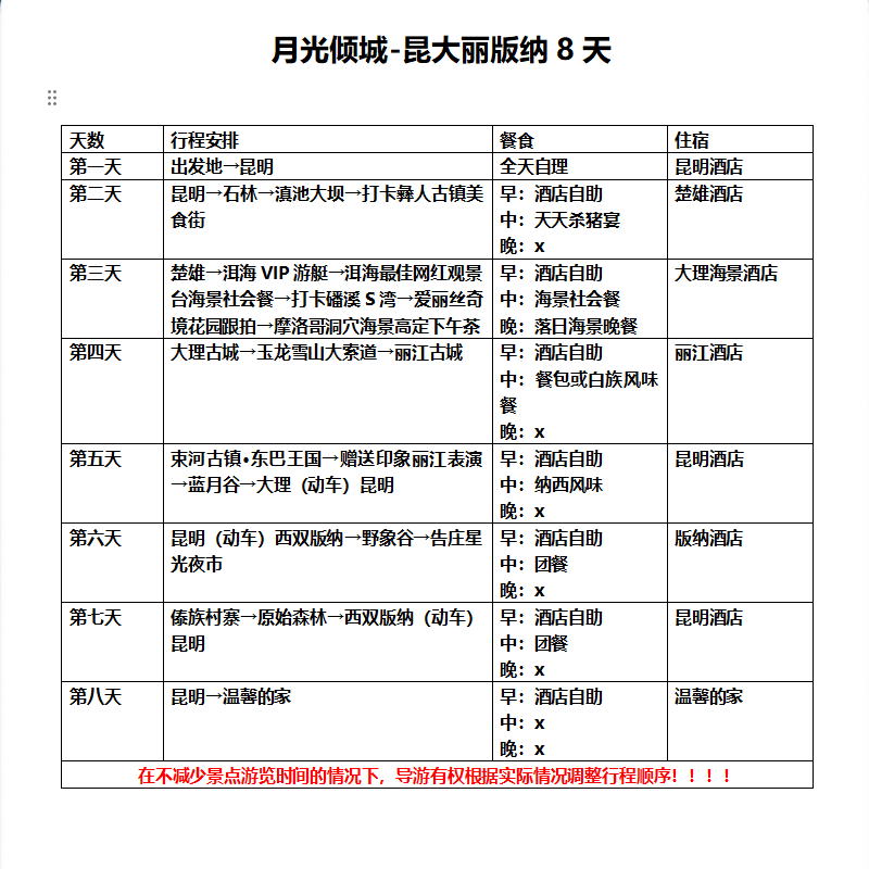【2-12人团纯玩】云南旅游昆明大理丽江版纳8天7晚跟团游含机票