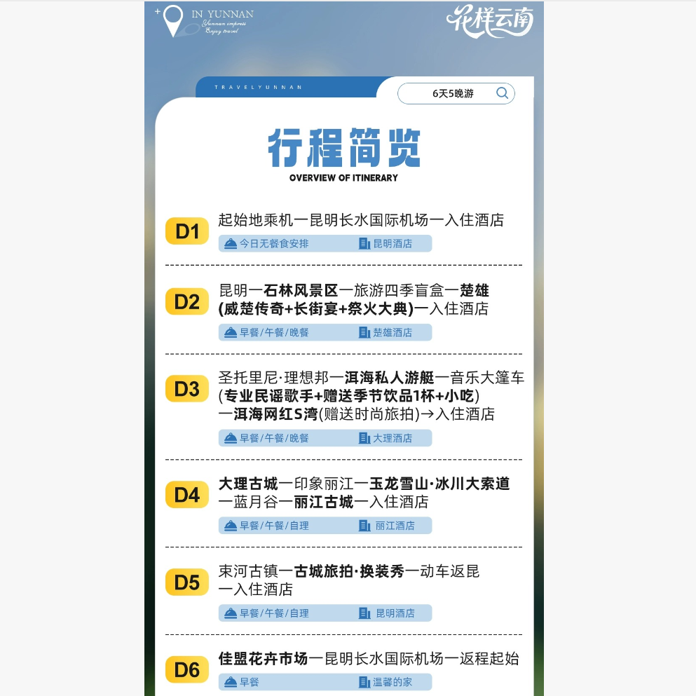 12人小团!纯玩0自费!云南旅游跟团游昆明大理丽江6天5晚 含机票