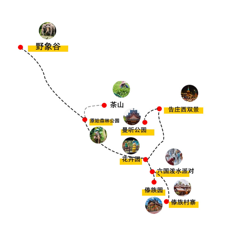 【12人小团】住喜来登/铂尔曼直飞西双版纳5天跟团游云南旅游纯玩