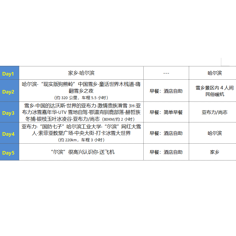 【你好小冻梨8人团】哈尔滨旅游5天雪乡亚布力纯玩0购物含机票