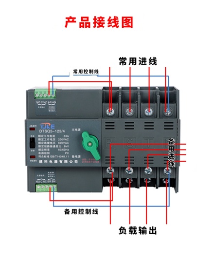 Jianke デュアル電源自動切替スイッチ 100A 3P4P 220V/380V ミニレール