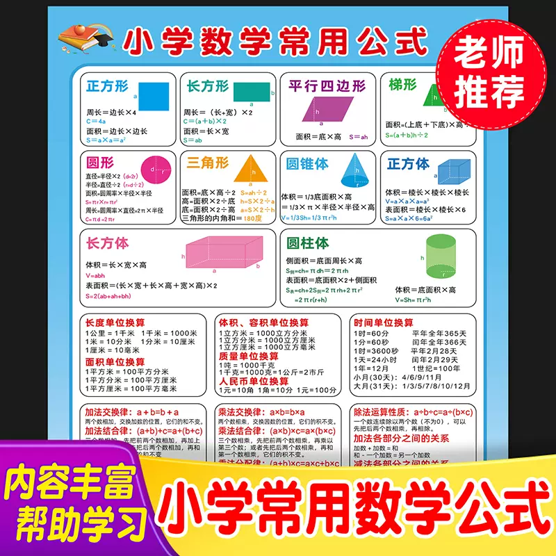 小学生数学公式大全一二三四五六年级单位换算表知识点