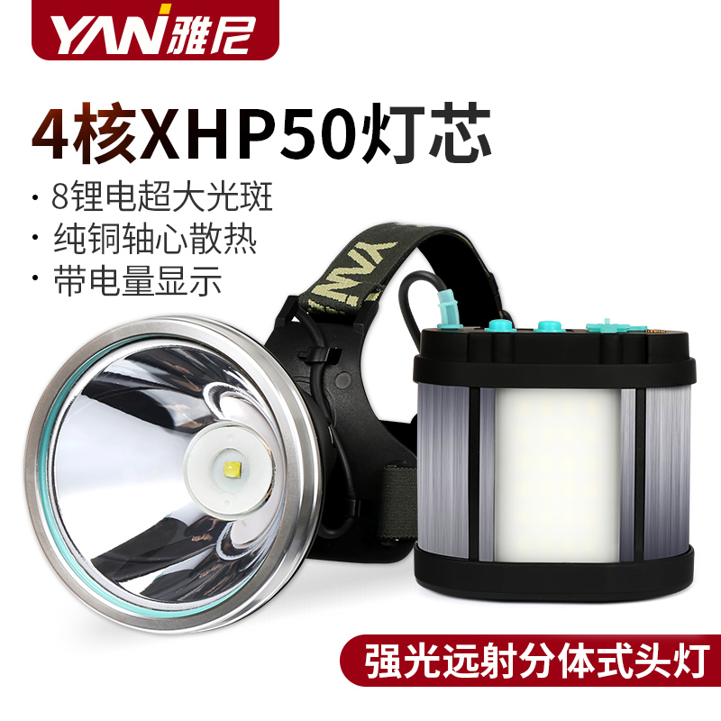 YANNI P70        Ӹ   ߿  Ż LED  -