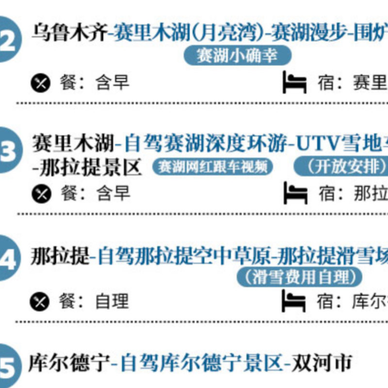 【6人团】冬季伊犁7天自驾赛里木湖库尔德宁那拉提草原独山子峡谷