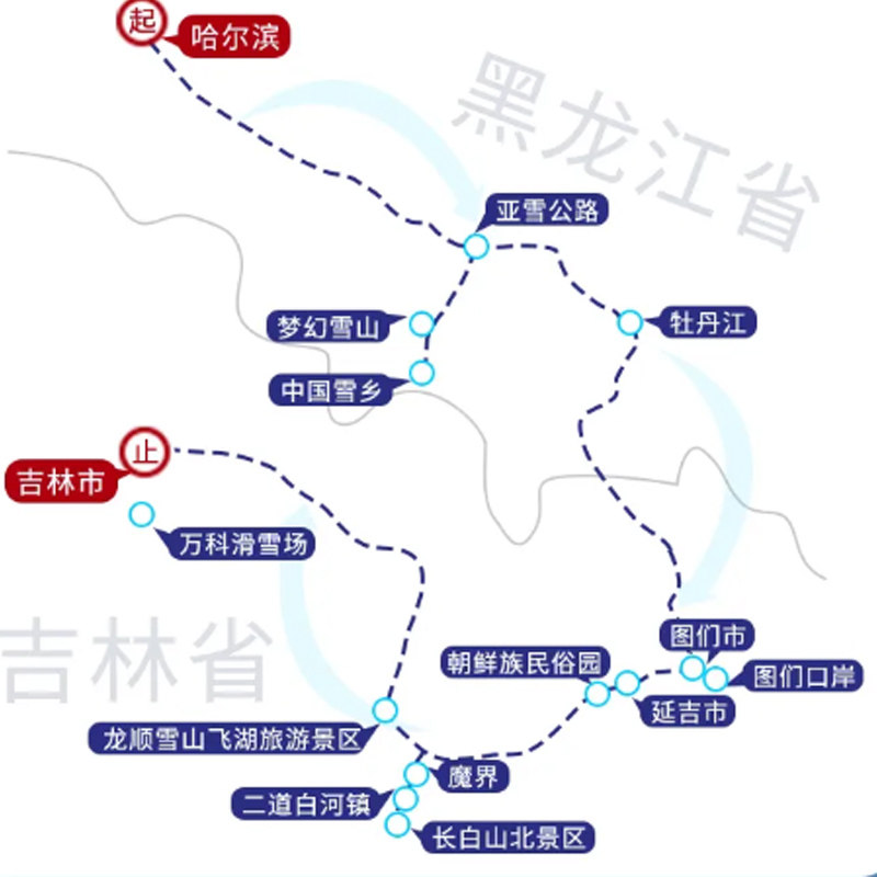 东北玩雪7日游小团哈尔滨雪乡长白山北景区延吉吉林雾凇万科滑雪