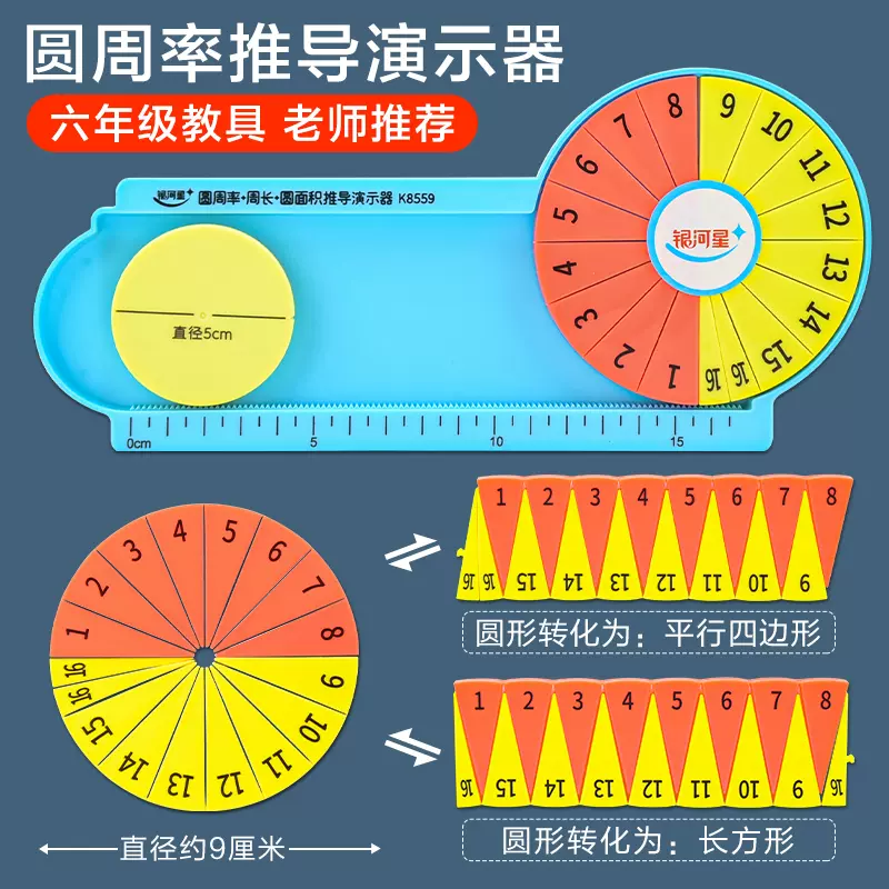 圆的面积推导教具圆周率演示器学生用小学数学五六年级教具圆周长圆面积