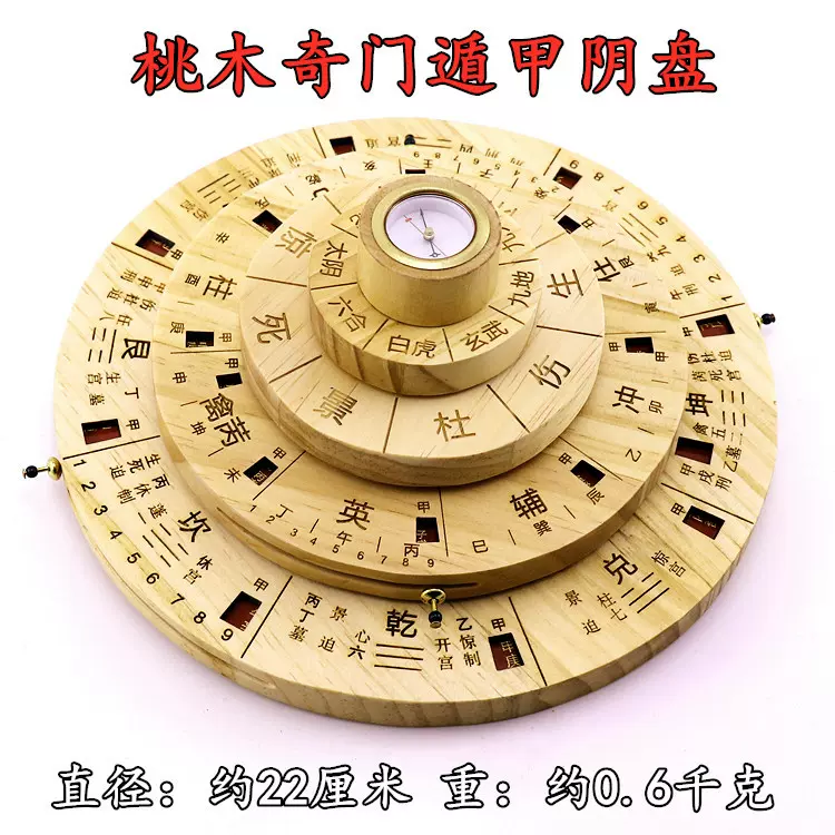 集福堂49孔圆形二十四山风水方位立极尺3寸高精度透明罗盘布局尺 集福堂49孔圆形二十四山风水方位立极尺3寸高精度透明罗盘布局尺