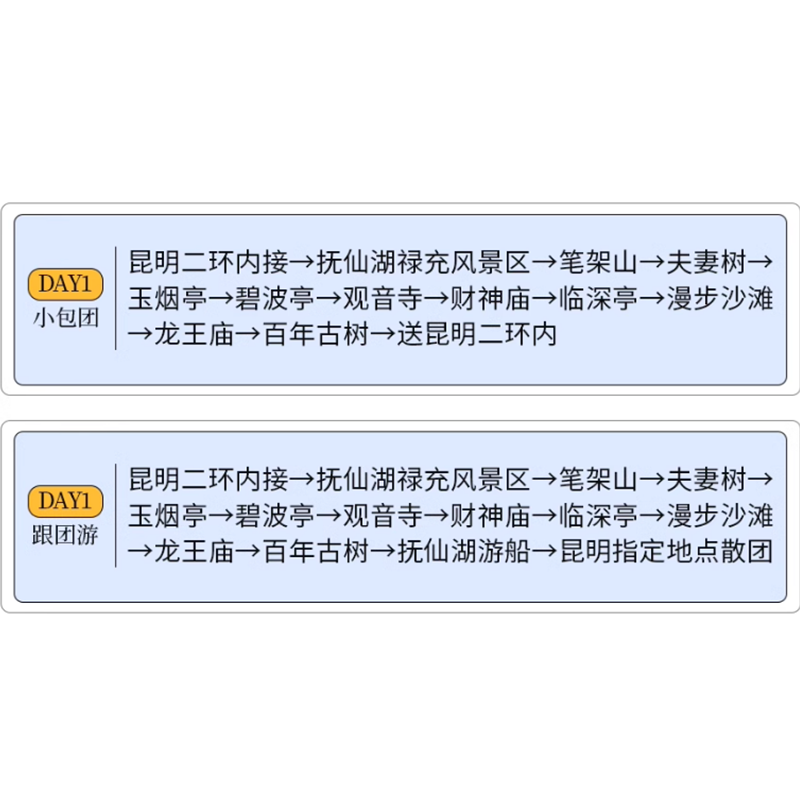 云南昆明旅游澄江抚仙湖一日游纯玩游包车游私家小团二环内上门接