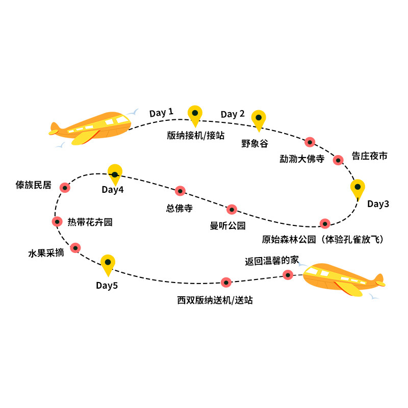 【温德姆·含导游】西双版纳5日旅游夕阳红父母游纯玩团12人小团