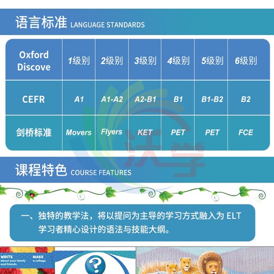 ハンガリー語小学校教科書教材1・2・3年生セット日本語教師