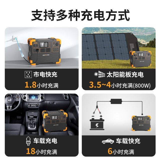 PECRON outdoor power supply E1500LFP mobile cascade 2200W home car battery camping large
