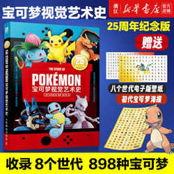 Pokémon Visual Art History People's Posts and Telecommunications