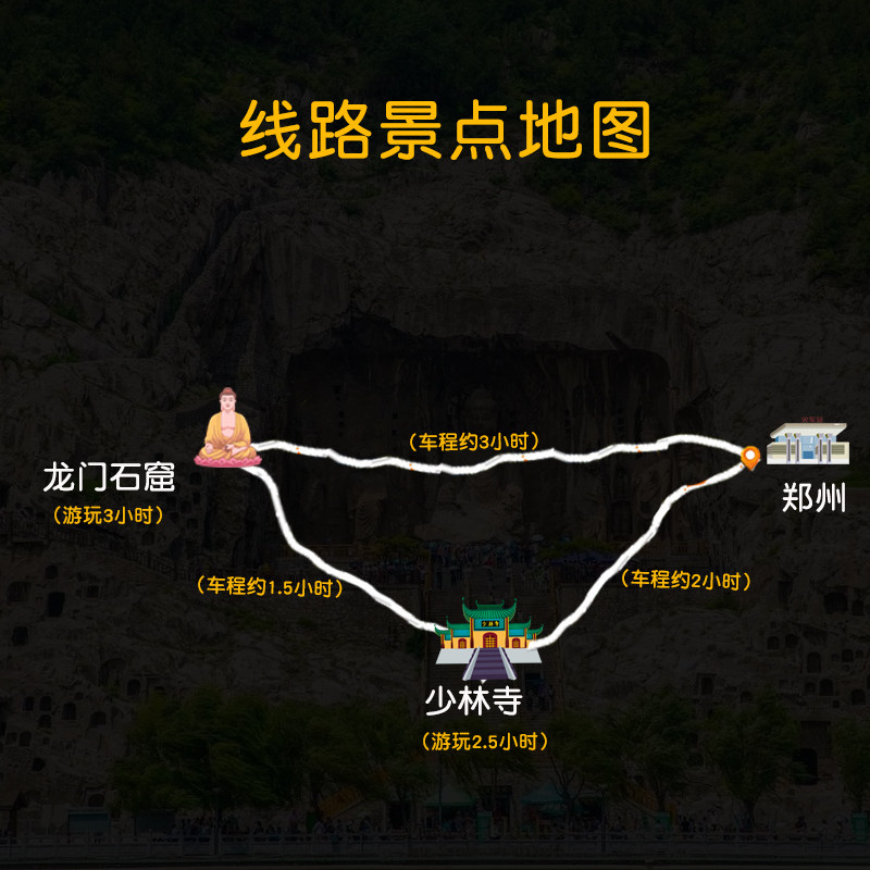 郑州出发少林寺一日游河南嵩山少林寺洛阳龙门石窟跟团旅游含讲解