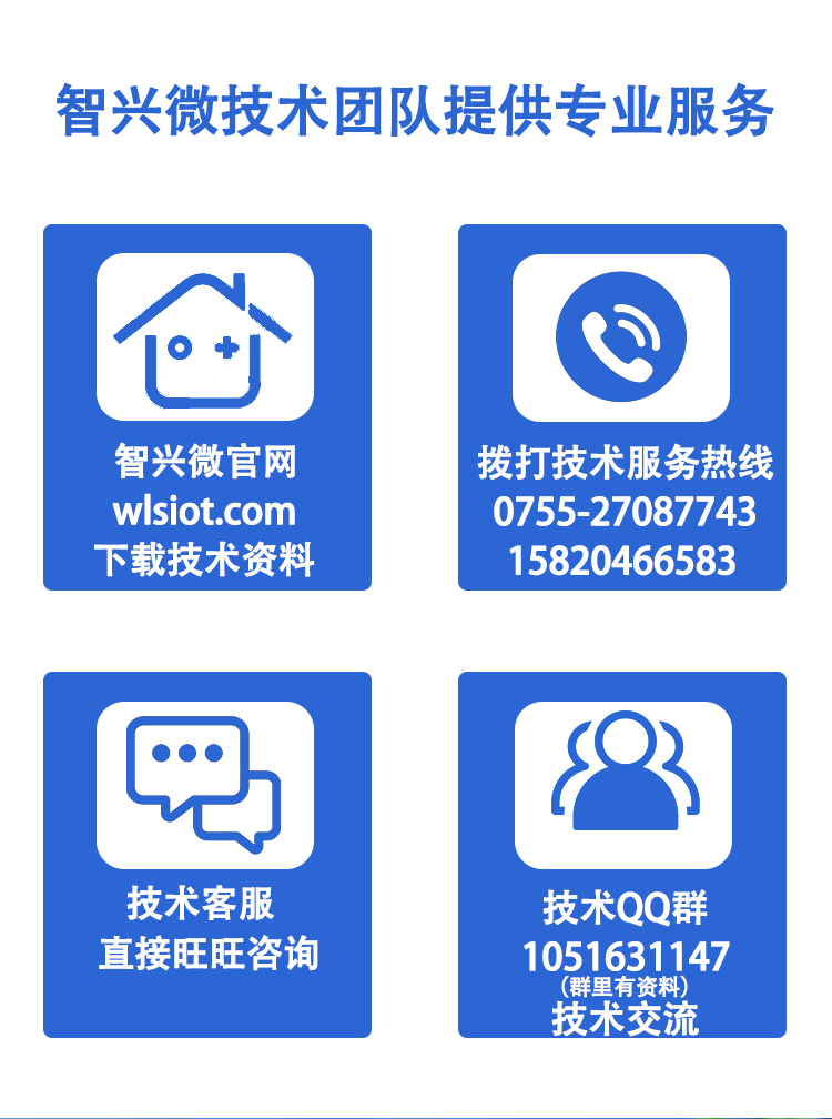 Zhixingwei Zx-d50 Bluetooth 5.1 Module - Long Range, Low Power