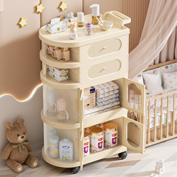 Maternity and Baby Products Storage Cabinet, Baby Feeding Table, Baby Product Storage Rack, Milk Powder, Bottles, Diapers, Layered Organization