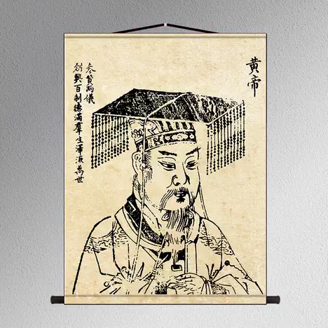 HIÊN VIÊN HOÀNG ĐẾ, HOÀNG ĐẾ NỘI KINH