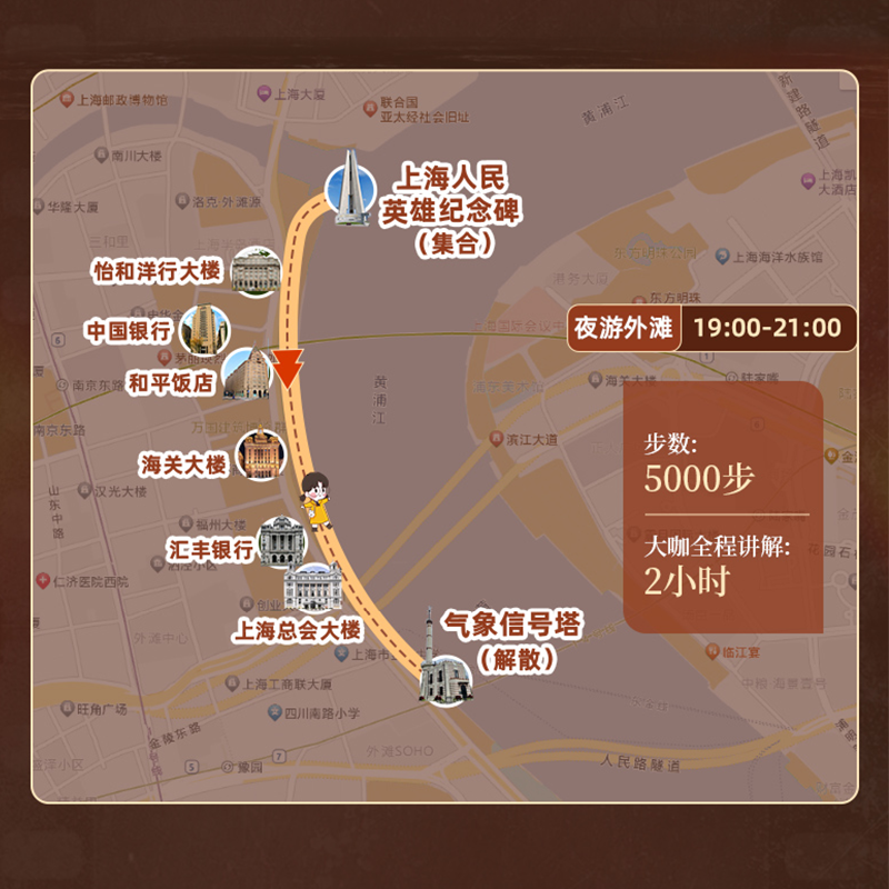 大咖说®上海外滩citywalk大咖2小时深度讲解15人小团含耳麦