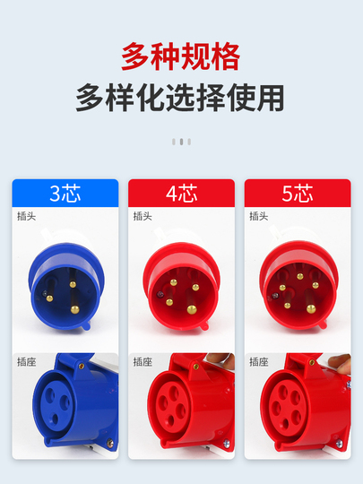 IP67 工業用プラグアンドソケットコネクタ 三相3芯 4P5穴 63A/125A 防水・